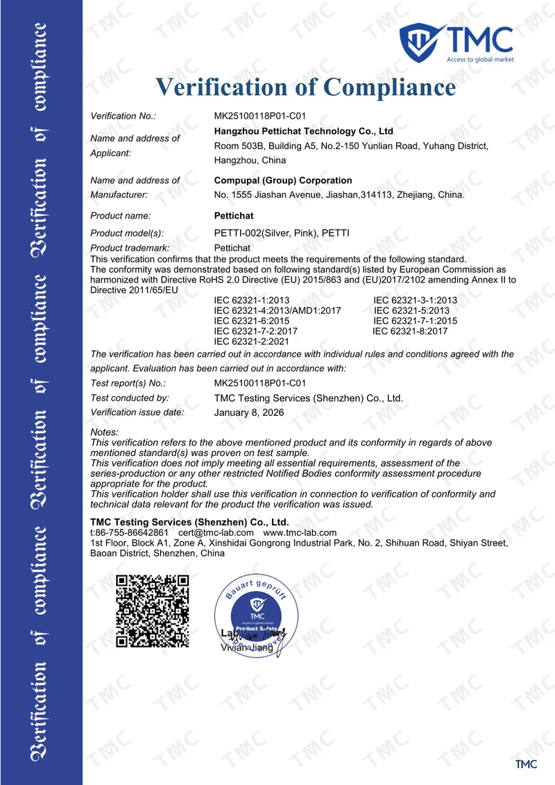 RoHS (EU) certificate